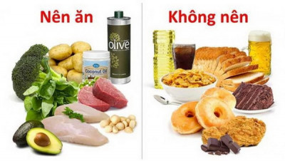 Lời khuyên dinh dưỡng cho trẻ thừa cân, béo phì